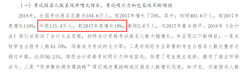 2018年中級會計報名人數(shù) 2018年中級會計報名人數(shù)