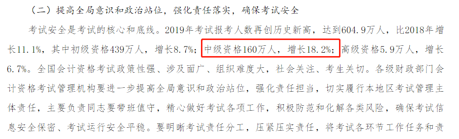 2019年中級會計報名人數(shù) 2019年中級會計報名人數(shù)