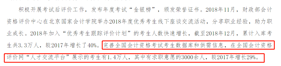 中級會計金銀榜 中級會計金銀榜