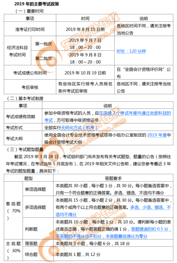 2019年中級會計師《經(jīng)濟法》考試政策