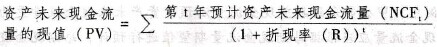 資產未來現(xiàn)金流的現(xiàn)值