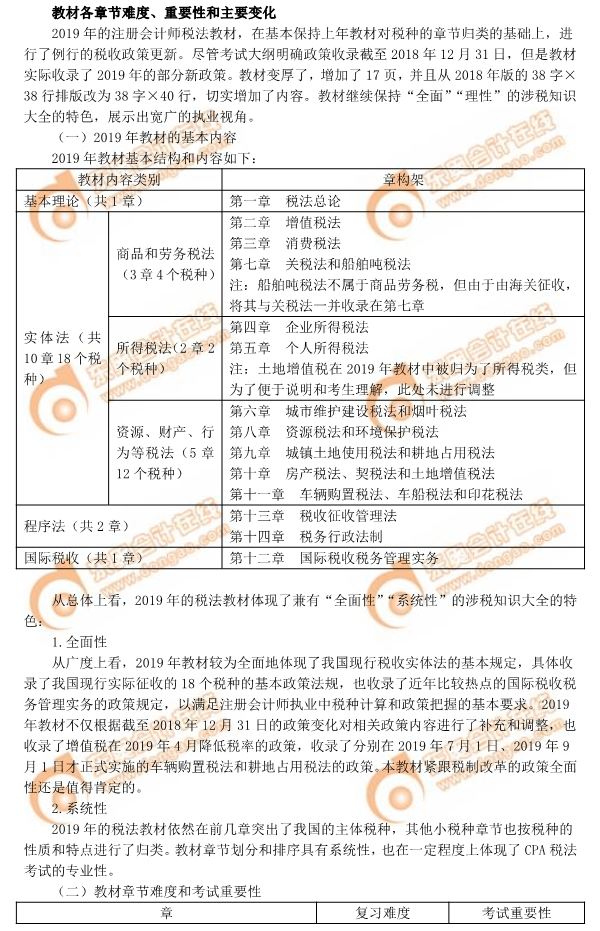 2019年注會稅法教材各章節(jié)難度、重要性和主要變化