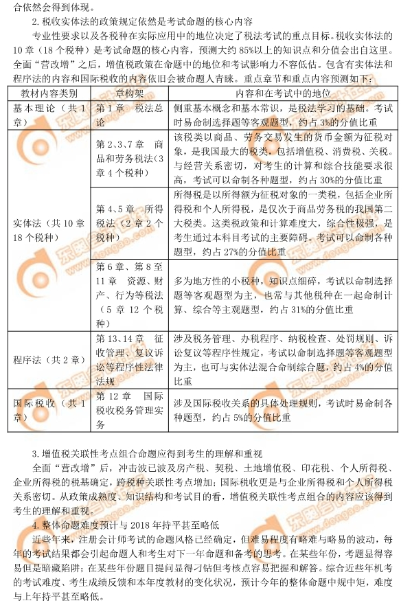 CPA稅法命題特點(diǎn)及趨勢(shì)