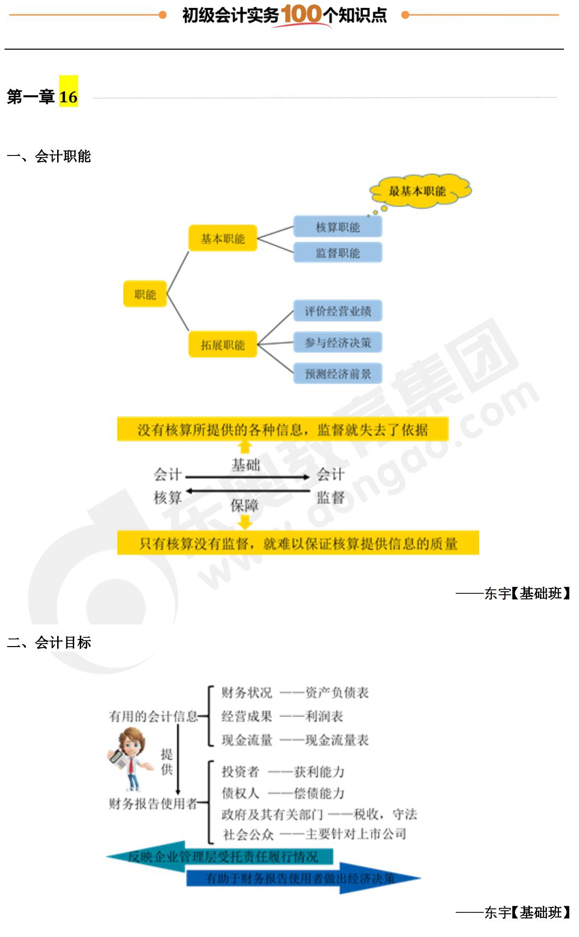 初級(jí)會(huì)計(jì)實(shí)務(wù)100個(gè)知識(shí)點(diǎn)