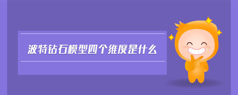 波特鉆石模型四個(gè)維度是什么