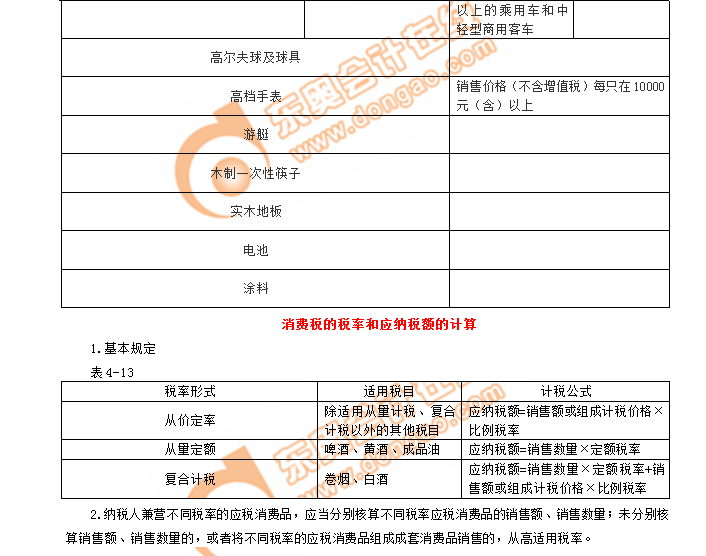初級會計考點(diǎn)消費(fèi)稅稅率
