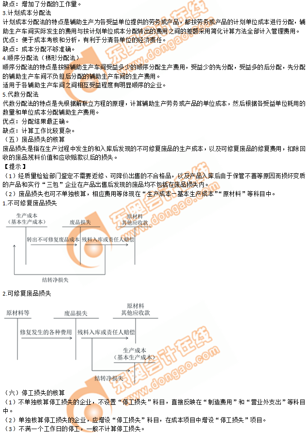 2019年《初級會計實務(wù)》沖刺備考指導(dǎo)：第七章 管理會計基礎(chǔ)