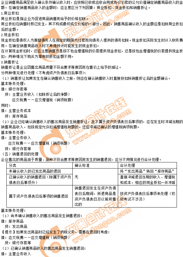 2019年《初級會計實務(wù)》沖刺備考指導(dǎo)：第五章 收入、費用和利潤