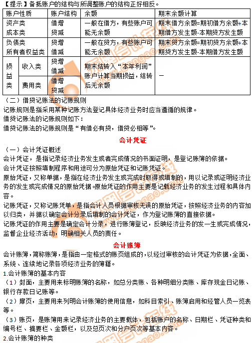 2019年《初級(jí)會(huì)計(jì)實(shí)務(wù)》沖刺備考指導(dǎo)：第一章 會(huì)計(jì)概述
