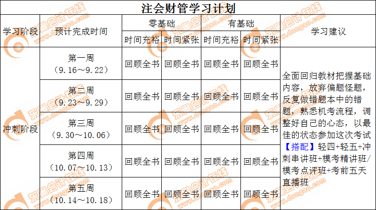 注會《財(cái)管》沖刺階段學(xué)習(xí)計(jì)劃