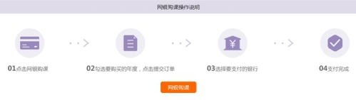 2019年深圳市會計繼續(xù)教育規(guī)則概述