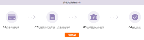 2019年房縣會計繼續(xù)教育規(guī)則概述