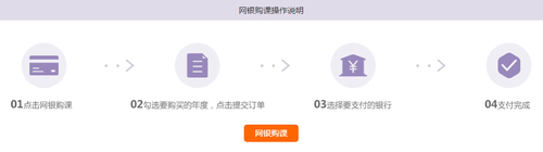 2019年鄖西縣會計(jì)繼續(xù)教育規(guī)則概述