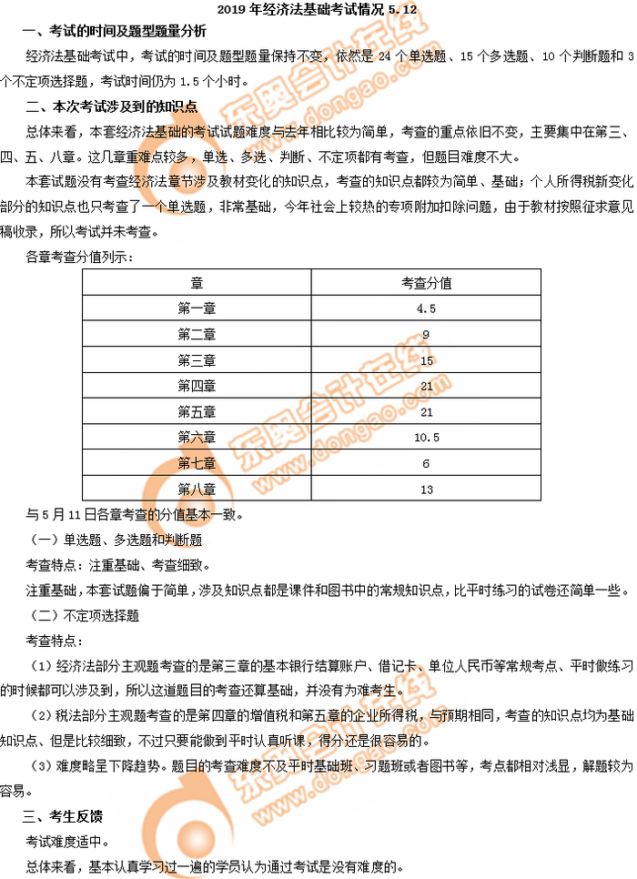速遞！2019年初級(jí)會(huì)計(jì)考試經(jīng)濟(jì)法基礎(chǔ)考情分析5.12