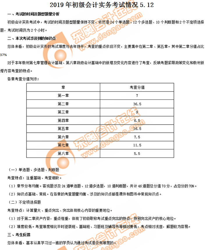 福利！2019年初級會計職稱初級會計實務(wù)考情分析5.12