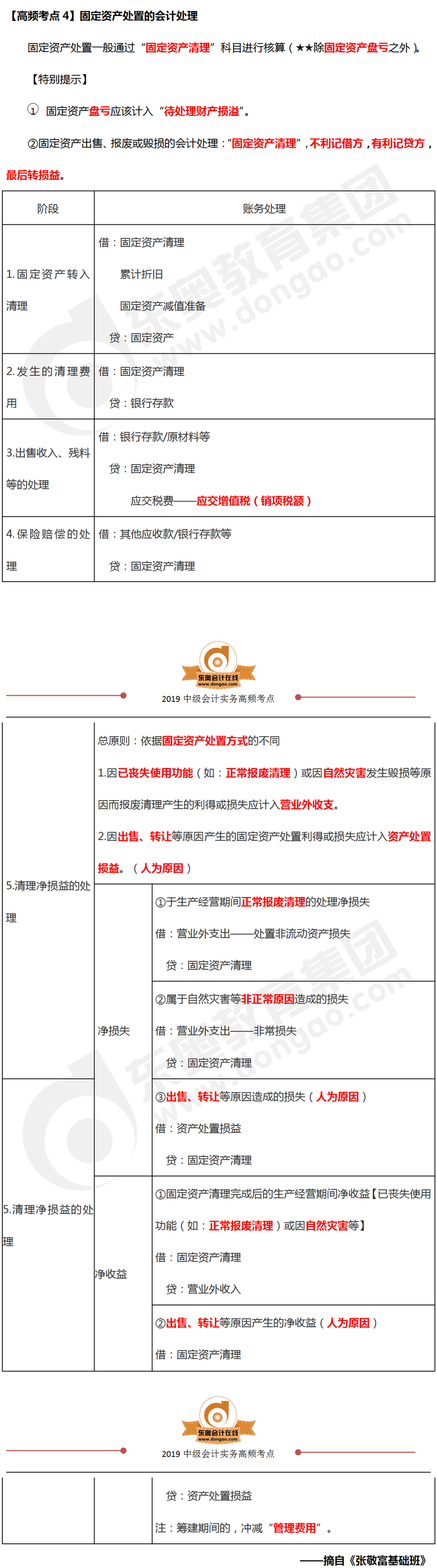 固定資產(chǎn)處置的會計處理_中級會計實務(wù)高頻考點