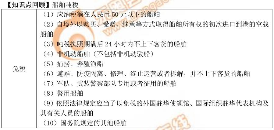 初級會計實務(wù)