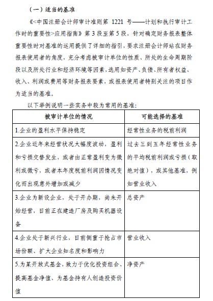適當的基準