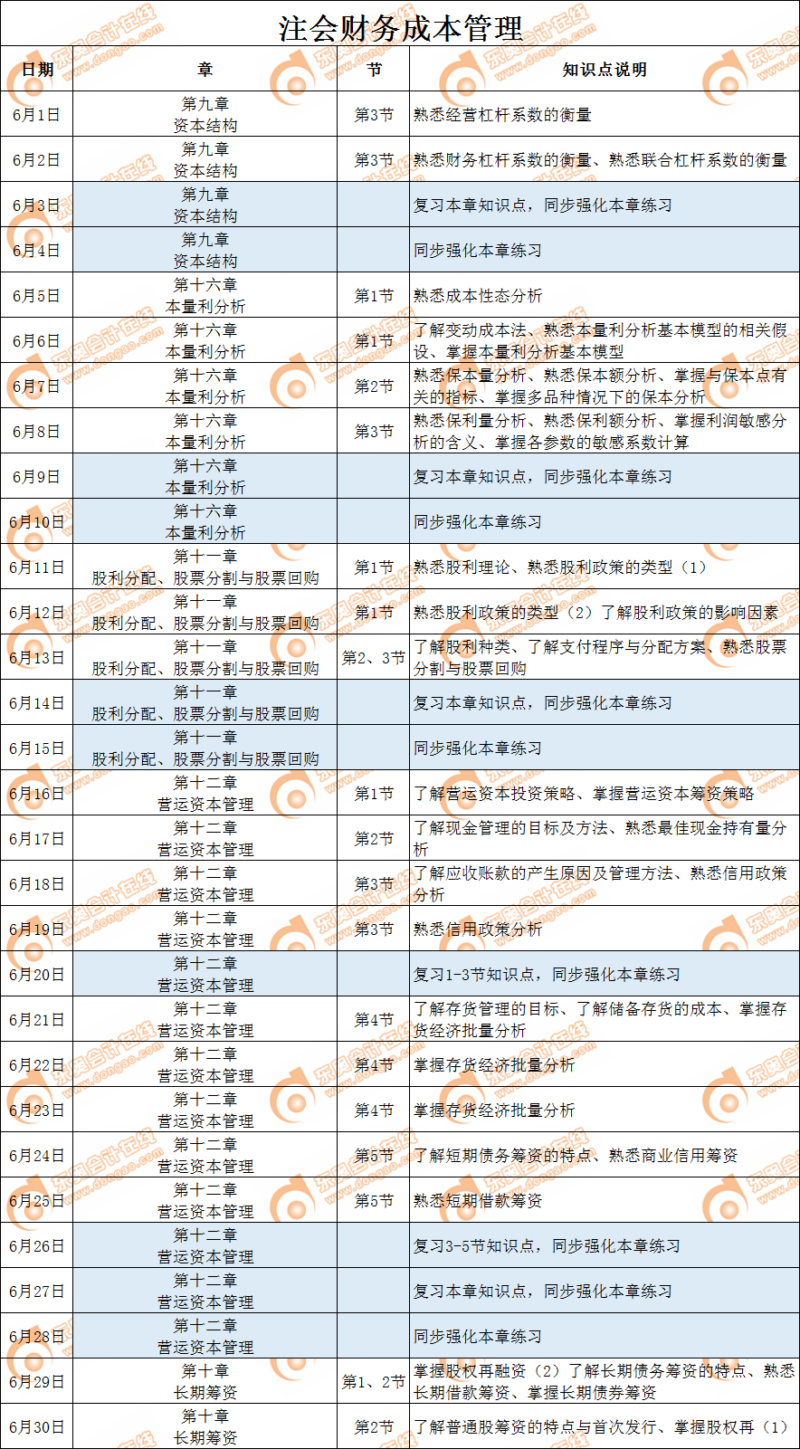 cpa財管6月學習日歷