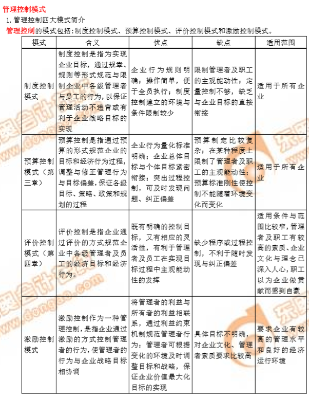 2019年高級會計師管理控制模式考點(diǎn)分析