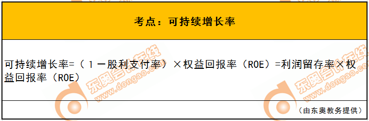 可持續(xù)增長(zhǎng)率