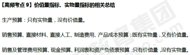價(jià)值量指標(biāo)、實(shí)物量指標(biāo)的總結(jié)