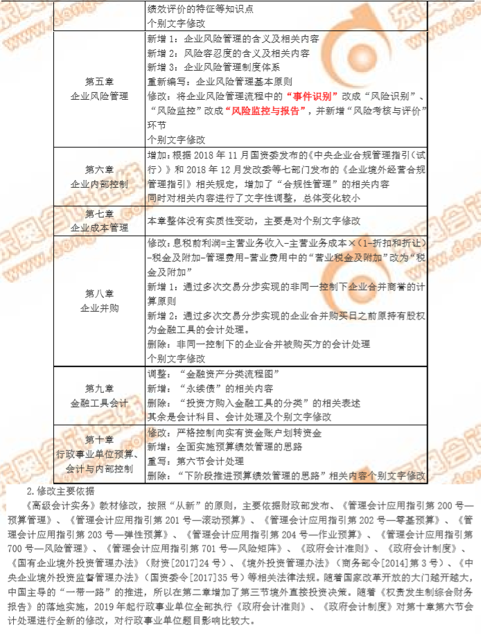 高級會計實(shí)務(wù)教材修改變動