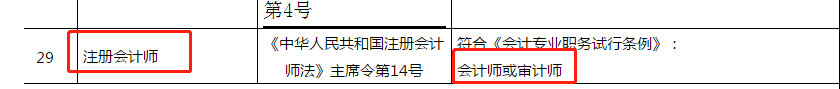 福建地區(qū)有注冊會計(jì)師證書的對應(yīng)的是會計(jì)師(中級會計(jì))、審計(jì)師。
