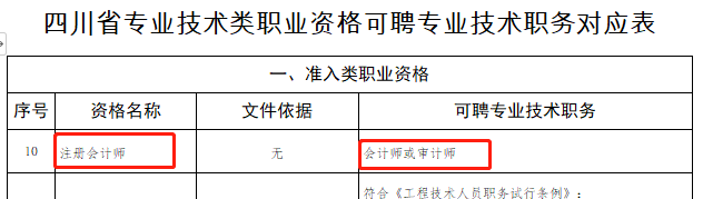 四川地區(qū)有注冊會計(jì)師證書的對應(yīng)的是會計(jì)師(中級會計(jì))、審計(jì)師