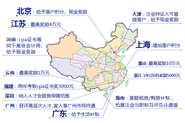 注會含金量有多高？各地福利政策速了解！