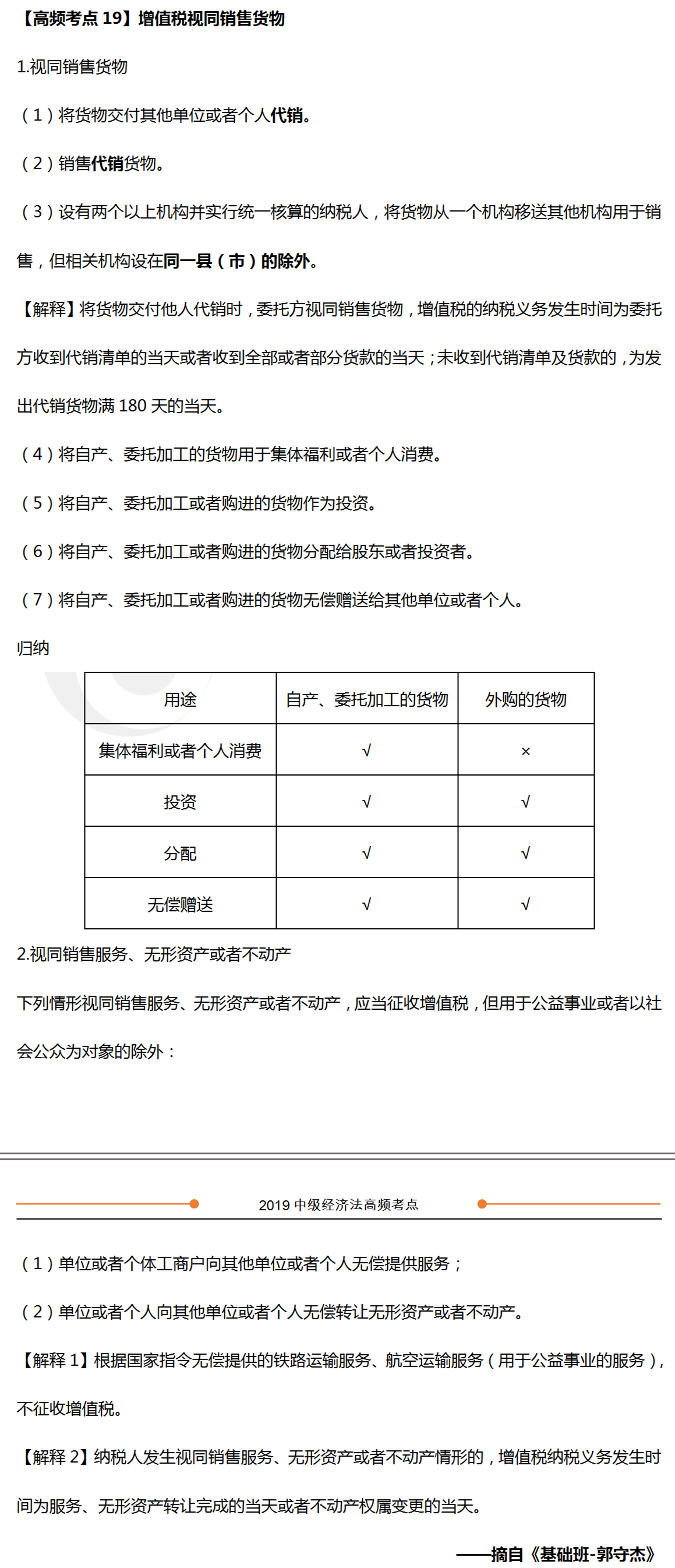 中級會計(jì)《經(jīng)濟(jì)法》高頻考點(diǎn)：增值稅視同銷售貨物