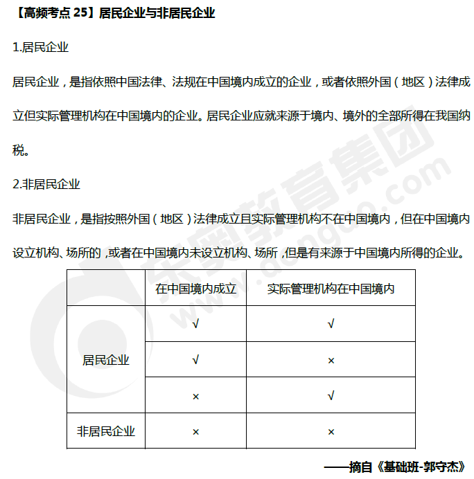 中級(jí)會(huì)計(jì)《經(jīng)濟(jì)法》高頻考點(diǎn)：居民企業(yè)與非居民企業(yè)