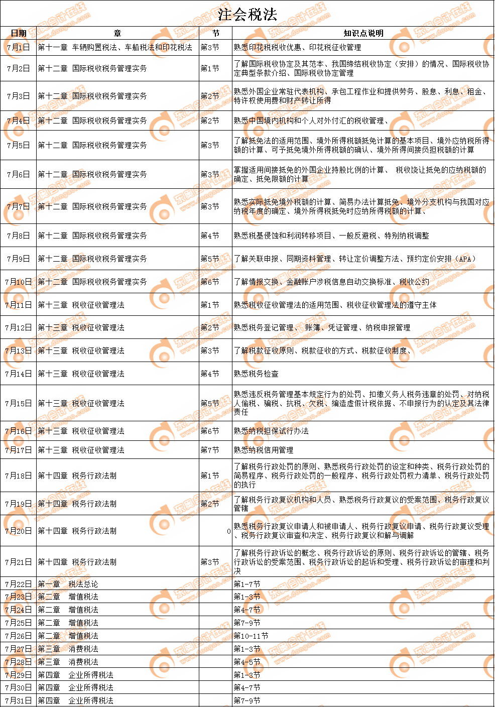 注會(huì)稅法7月學(xué)習(xí)日歷