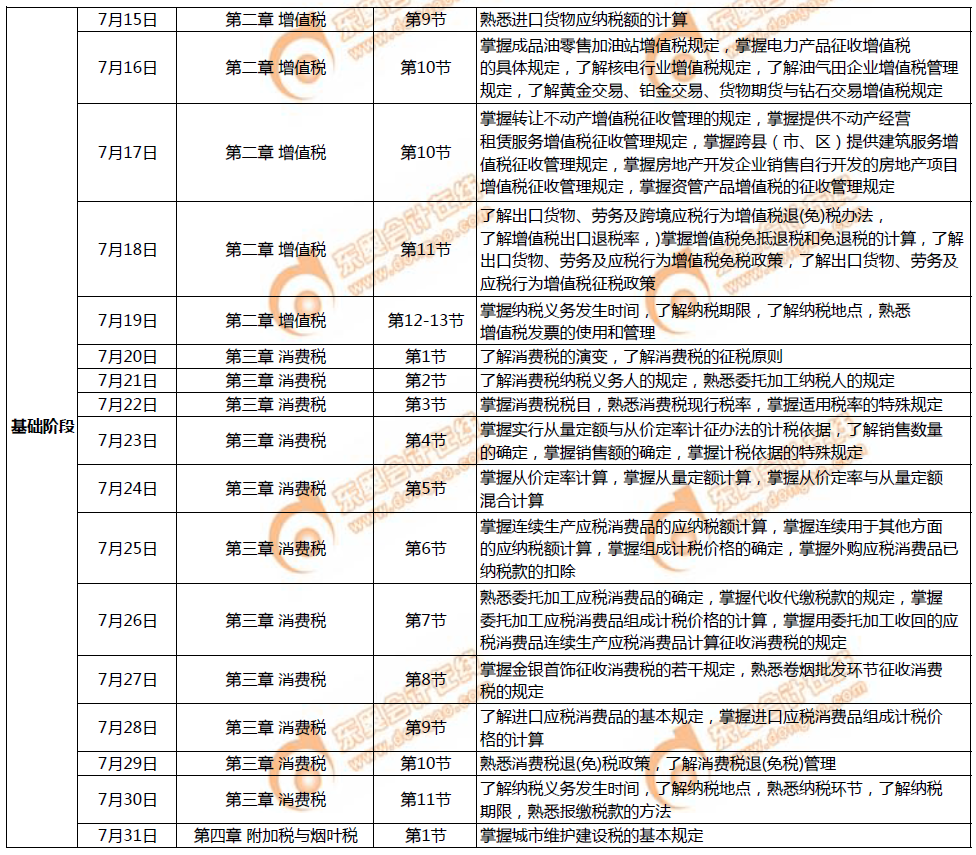 《稅法一》7月學(xué)習(xí)計(jì)劃日歷表2