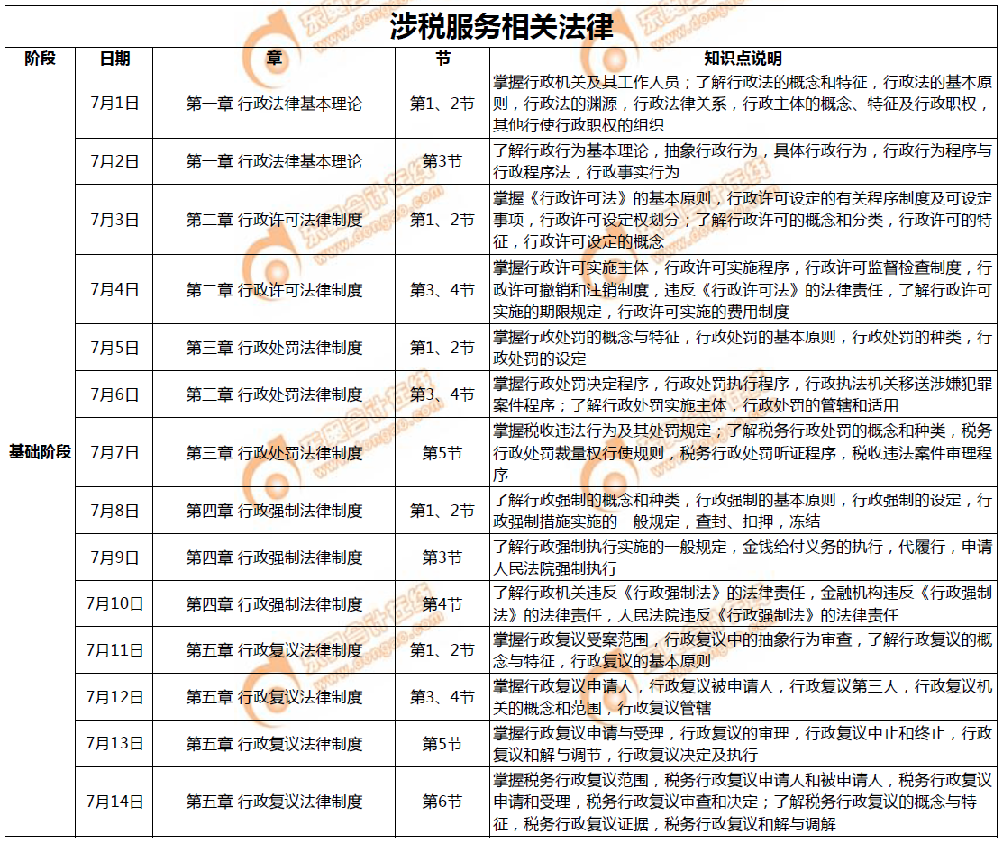 《涉稅服務相關(guān)法律》7月學習計劃日歷表1