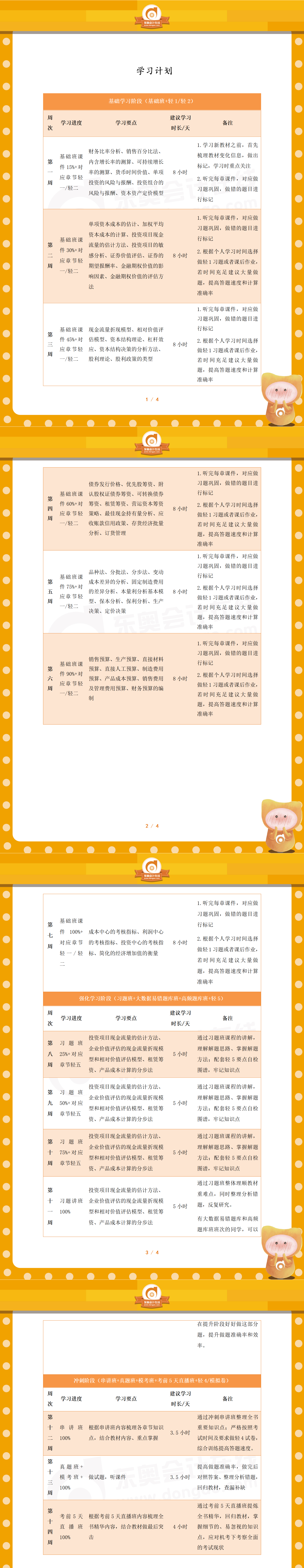 100天學習計劃—cpa財管