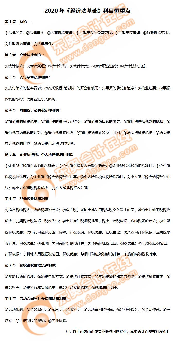 初級會計經(jīng)濟法基礎(chǔ)恒重點