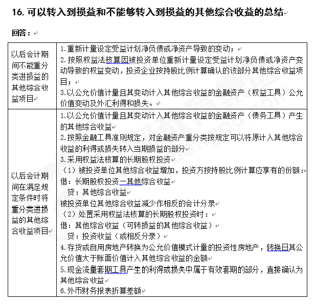 注會會計(jì)知識點(diǎn)答疑
