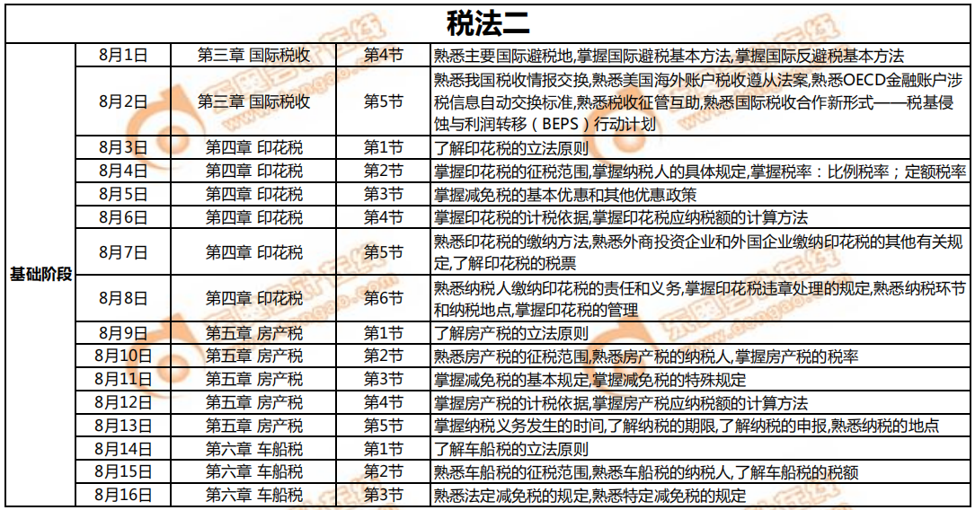 8月《稅法二》學(xué)習(xí)計(jì)劃日歷1