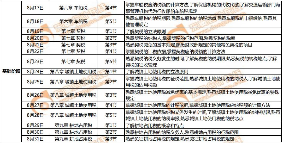 8月《稅法二》學(xué)習(xí)計(jì)劃日歷2
