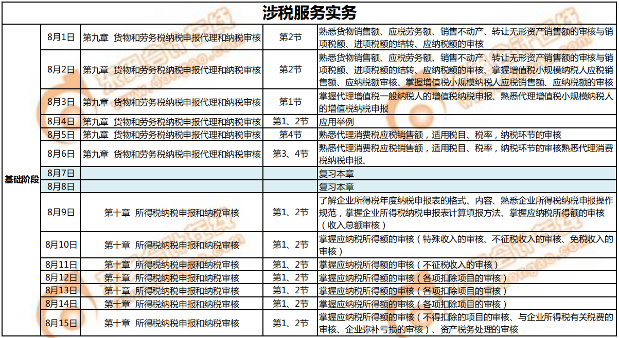 8月《涉稅服務(wù)實務(wù)》學習計劃日歷1