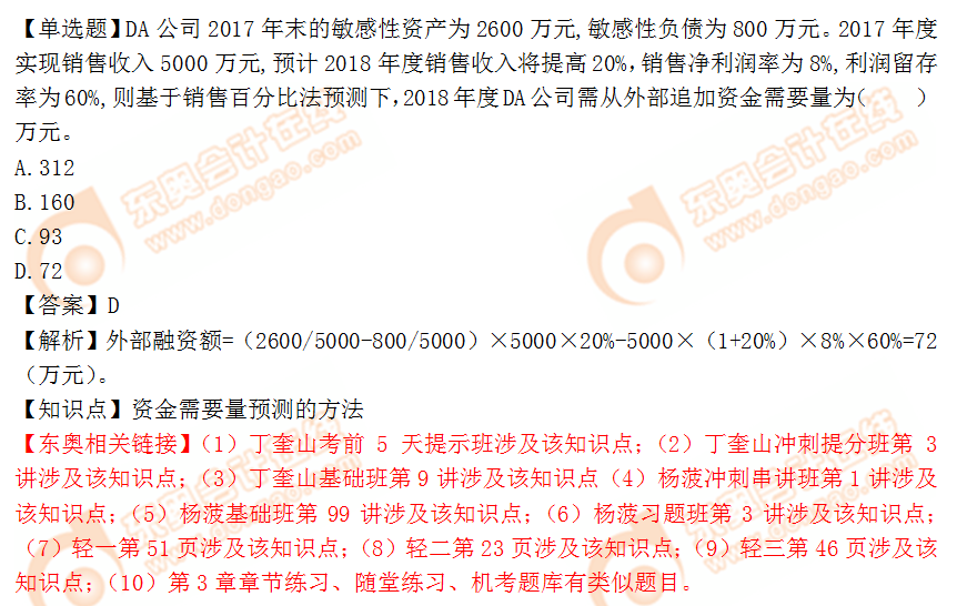 2018年稅務師《財務與會計》單選題：資金需要量