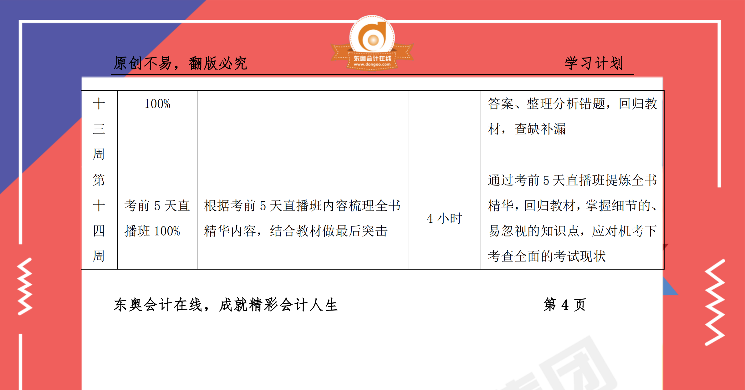 《涉稅服務(wù)實(shí)務(wù)》百天通關(guān)計劃
