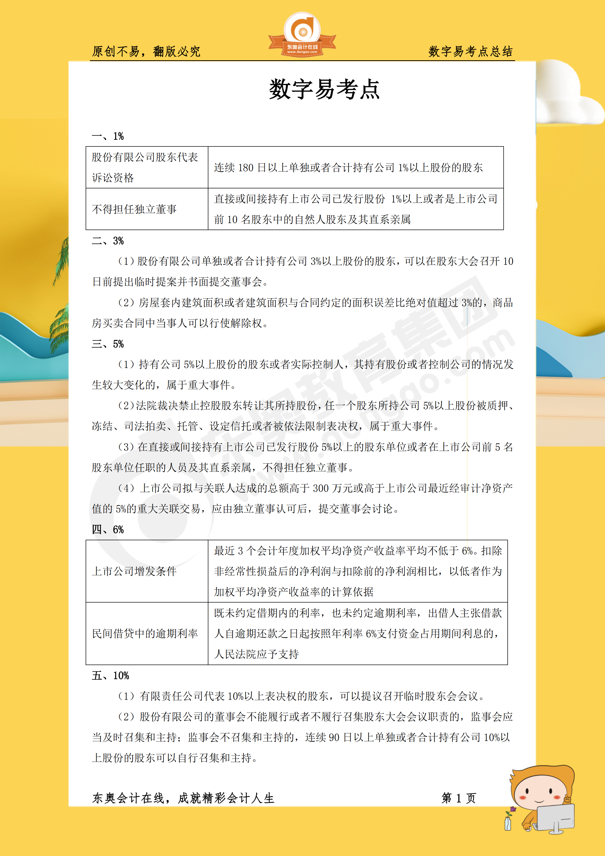 cpa《經(jīng)濟法》20個數(shù)字易考點總結