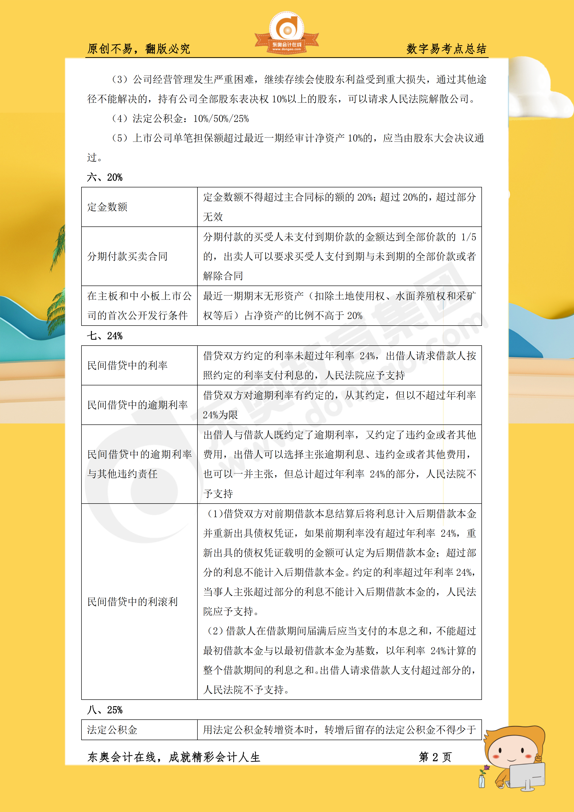 cpa《經(jīng)濟法》20個數(shù)字易考點總結