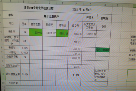 如果更換該表格的20萬數(shù)值，銷項稅和應(yīng)交稅費則會自動改變，請問該怎么辦呢？