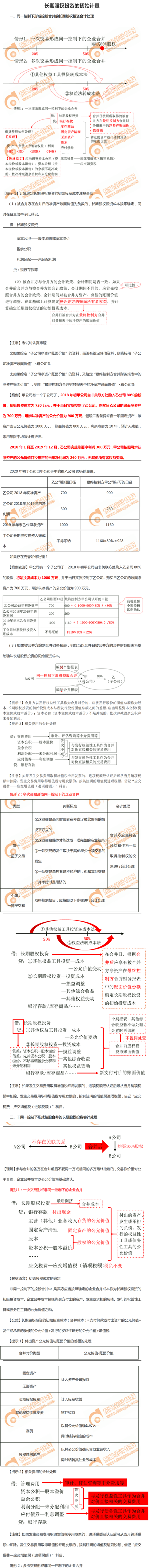 長(zhǎng)期股權(quán)投資的初始計(jì)量