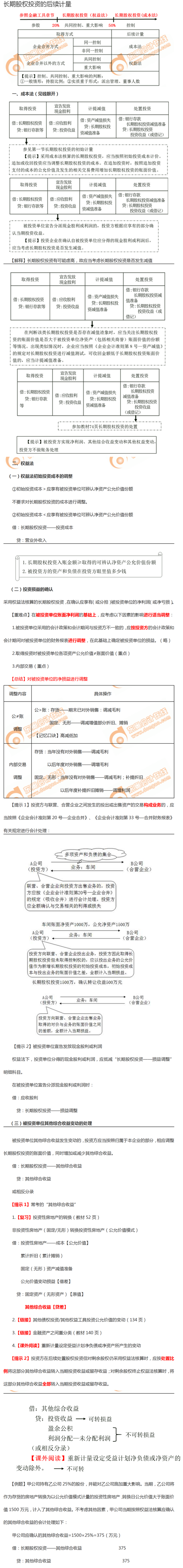 長(zhǎng)期股權(quán)投資的后續(xù)計(jì)量