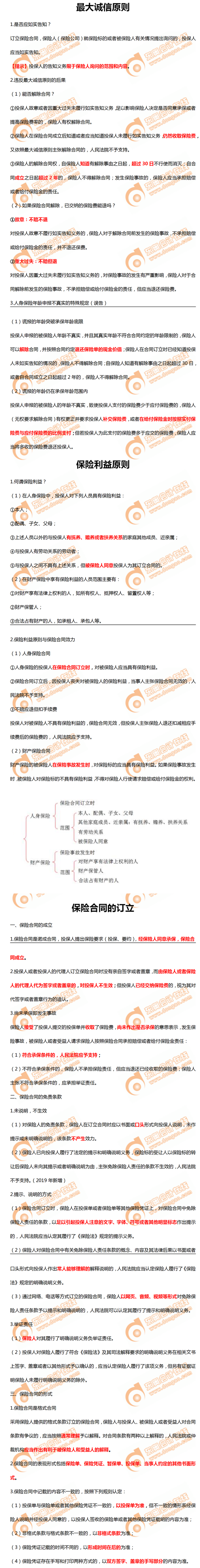最大誠(chéng)信原則等考點(diǎn)