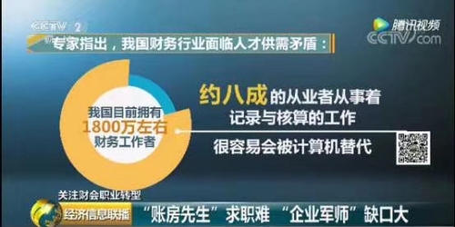 會計必考CMA的原因